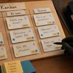 Outil kanban : visualiser le flux et limiter le WIP sur tableau Kanban